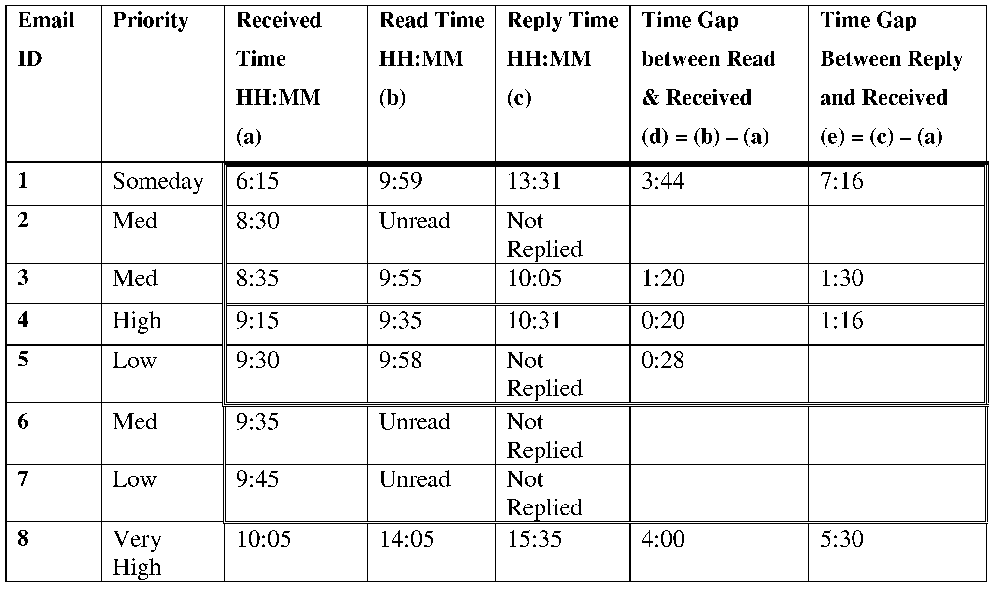 Figure imgf000034_0001