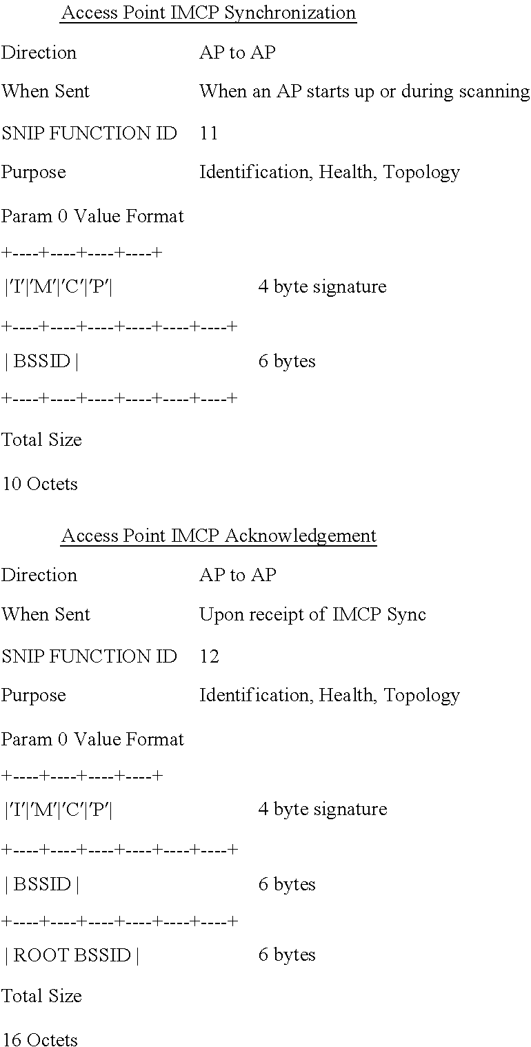 Figure US20130301628A1-20131114-C00003