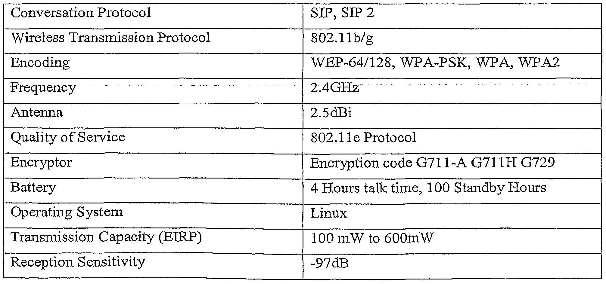 Figure imgf000011_0001
