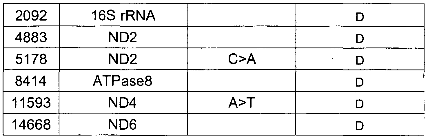 Figure imgf000064_0002