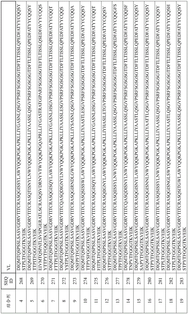 Figure BDA0003814873120000531