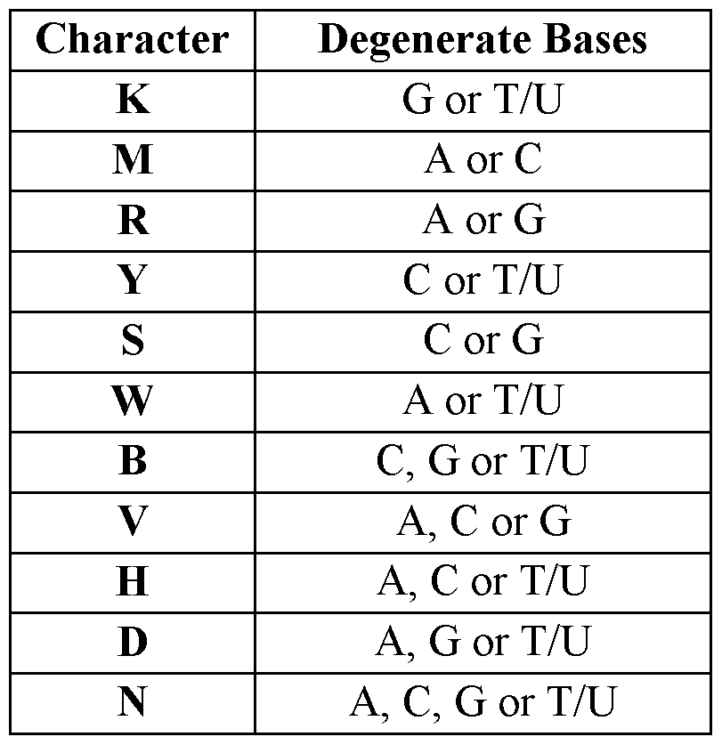 Figure imgf000012_0001