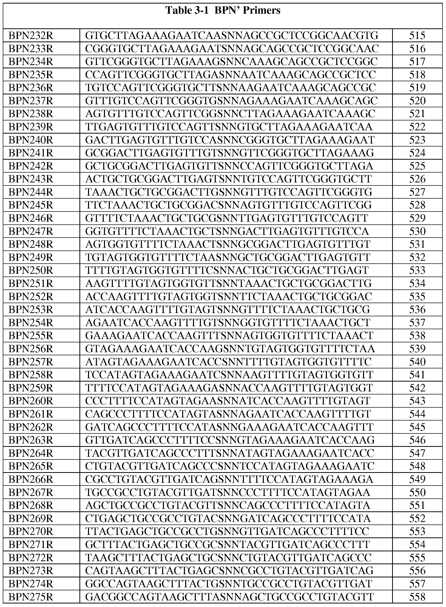 Figure imgf000079_0001