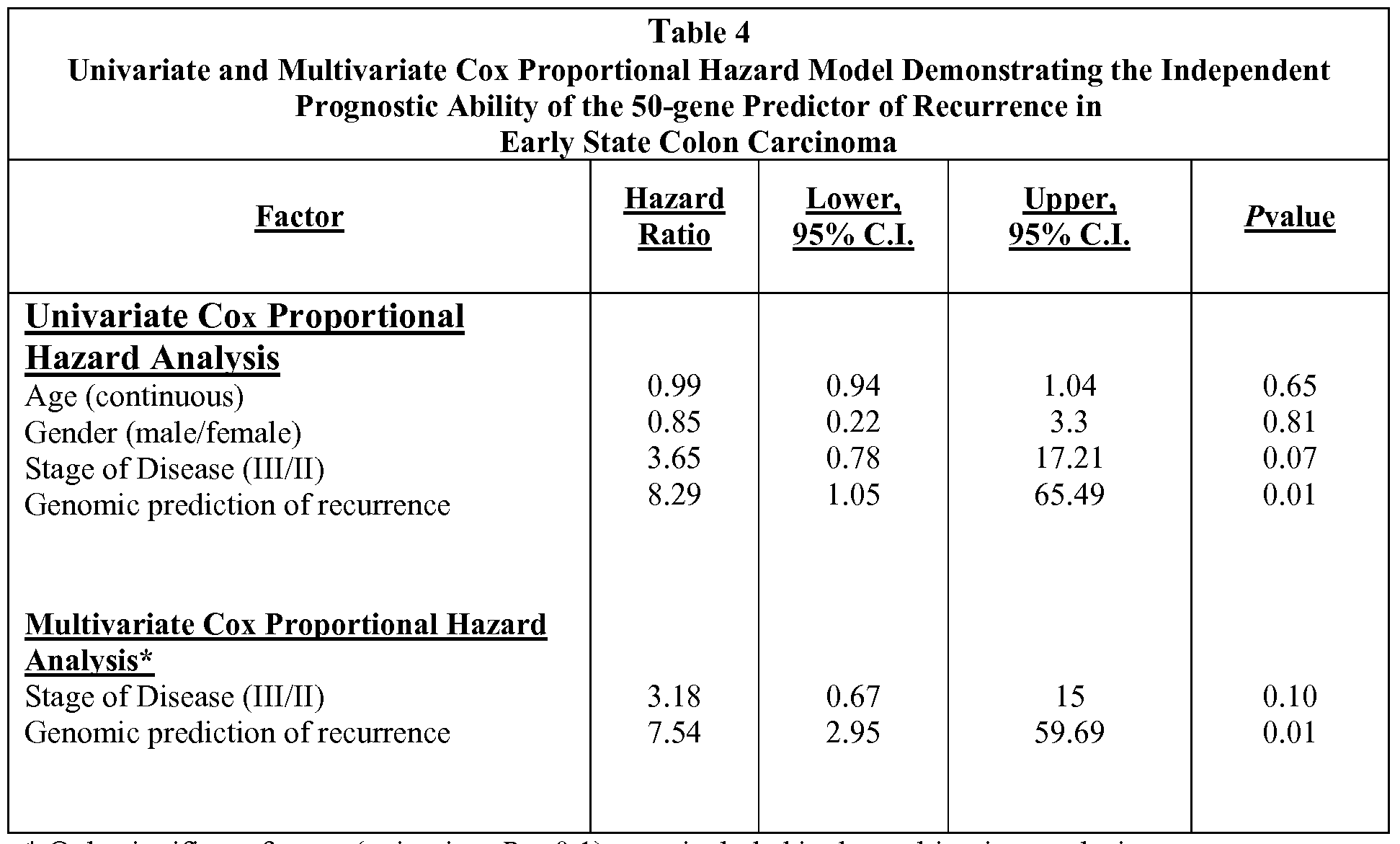 Figure imgf000028_0001