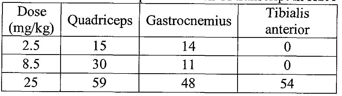 Figure imgf000093_0002