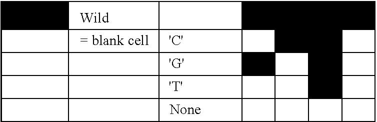 Figure US20060229824A1-20061012-C00001