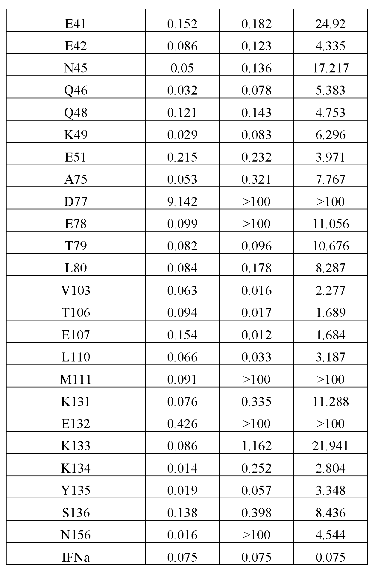 Figure imgf000112_0001