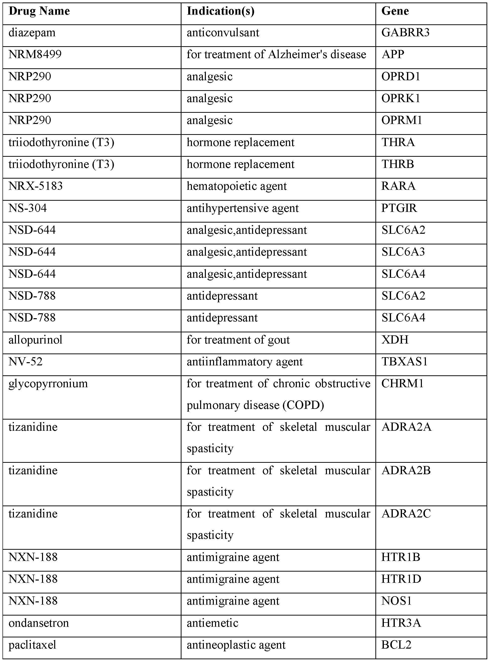 Figure imgf000333_0001