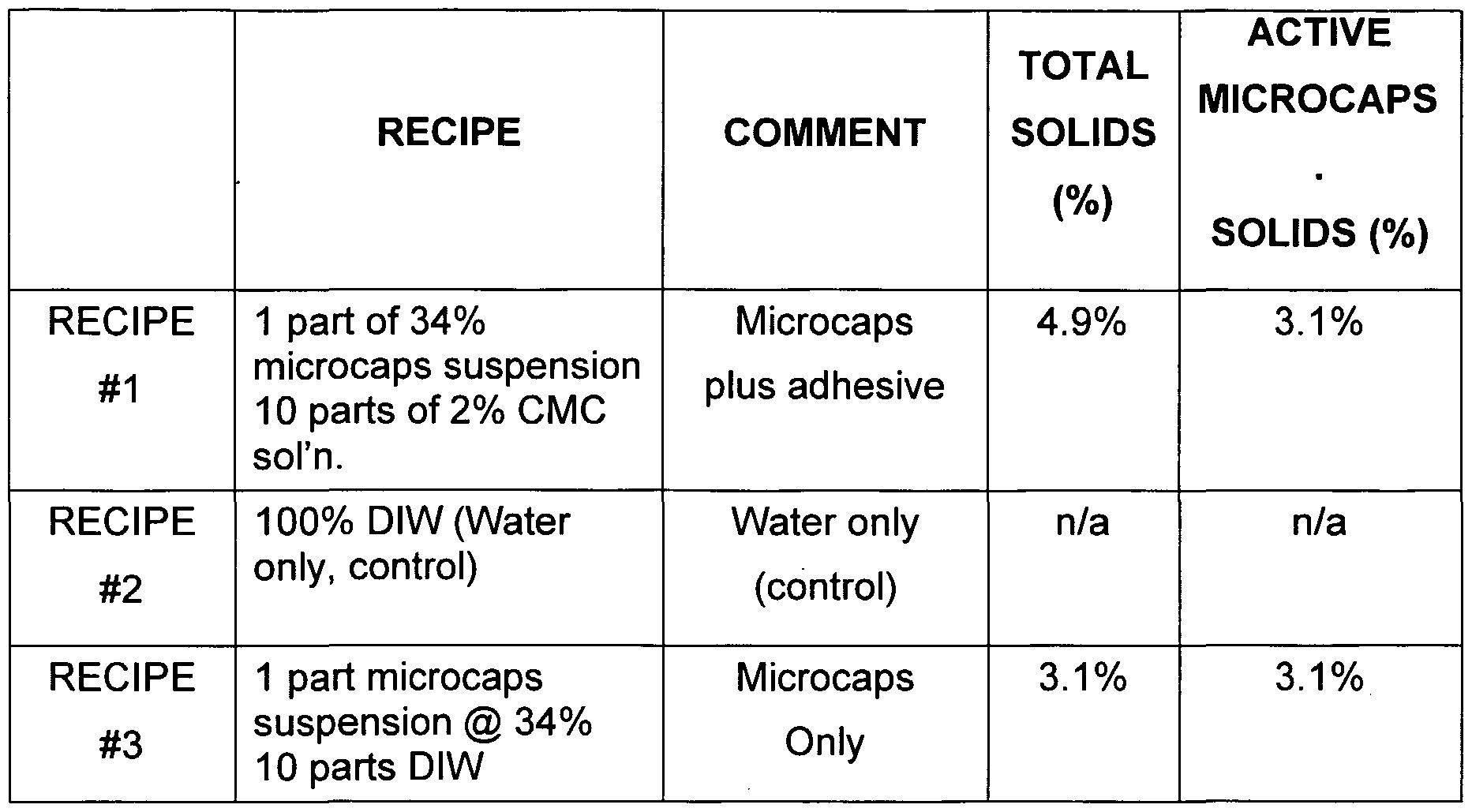Figure imgf000033_0001