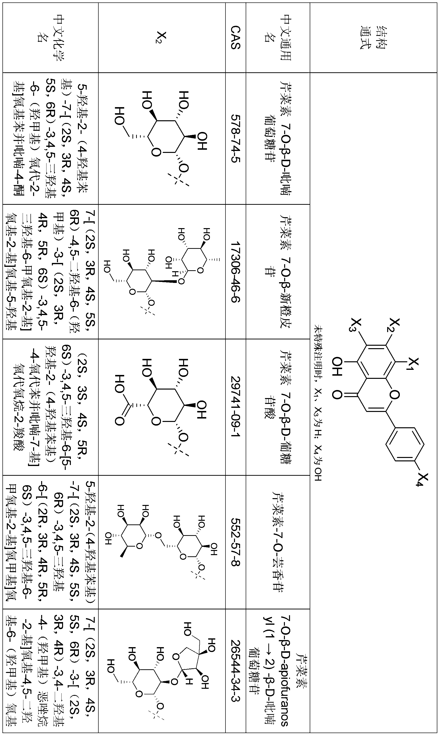 Figure PCTCN2022085860-appb-000013