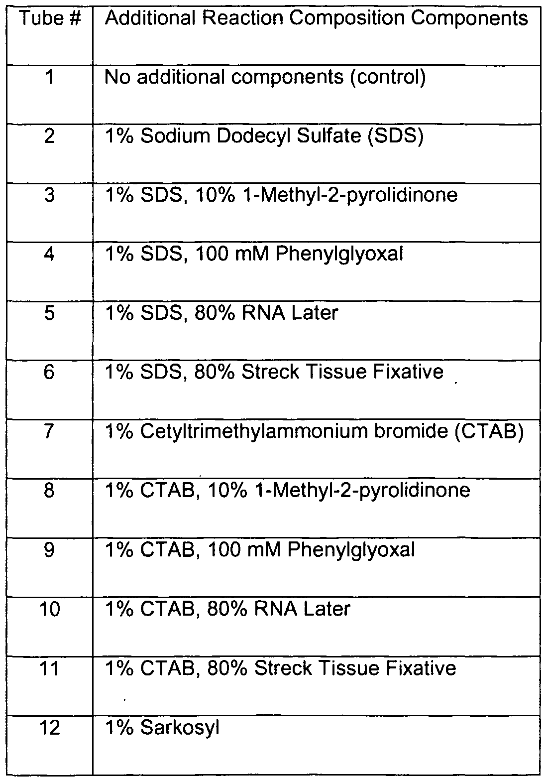 Figure imgf000060_0001