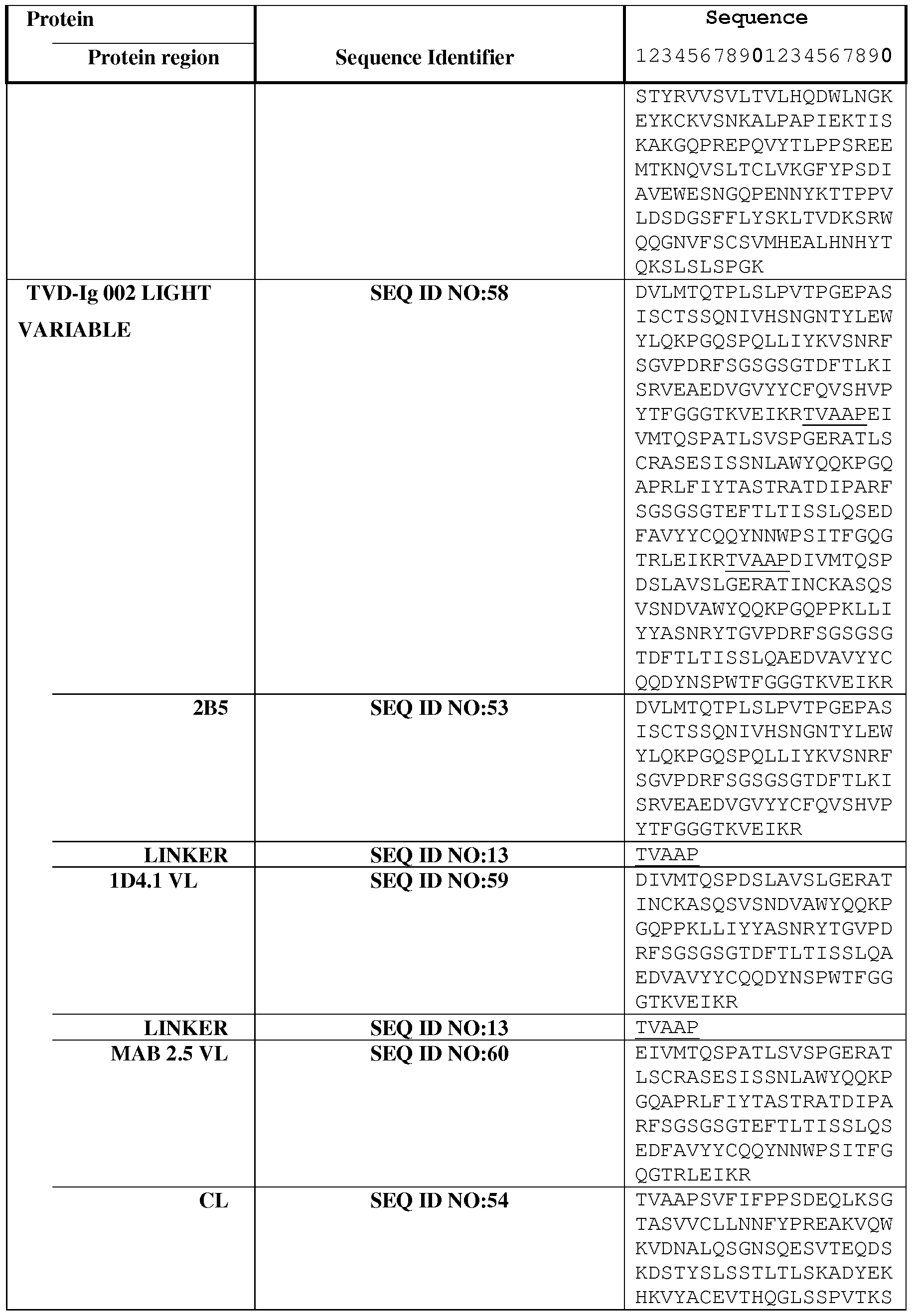 Figure imgf000172_0001