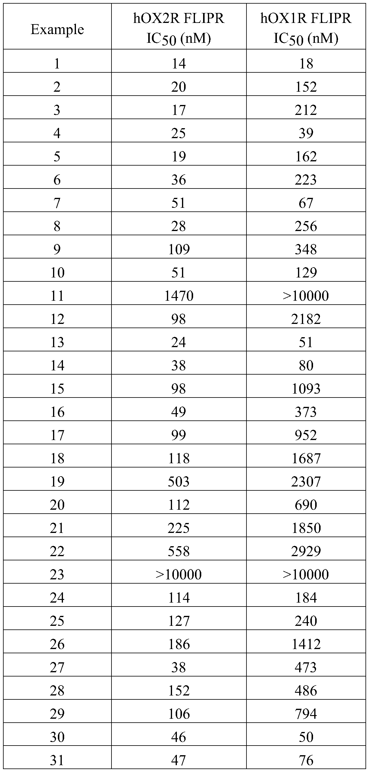 Figure PCTCN2014092804-appb-000048