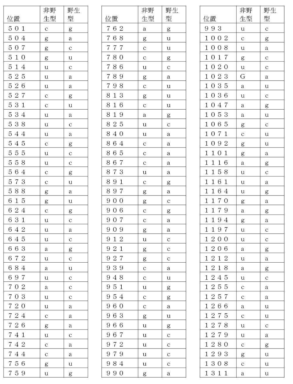 Figure 2022022419000013