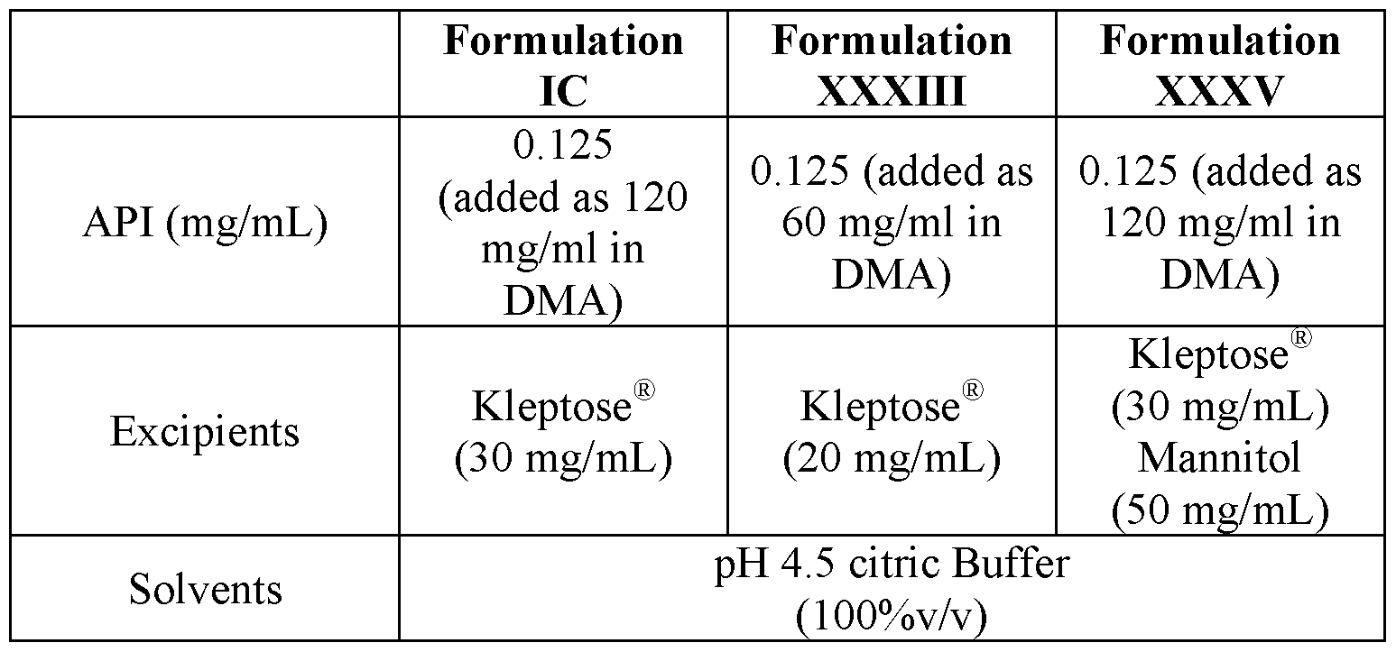 Figure imgf000104_0001