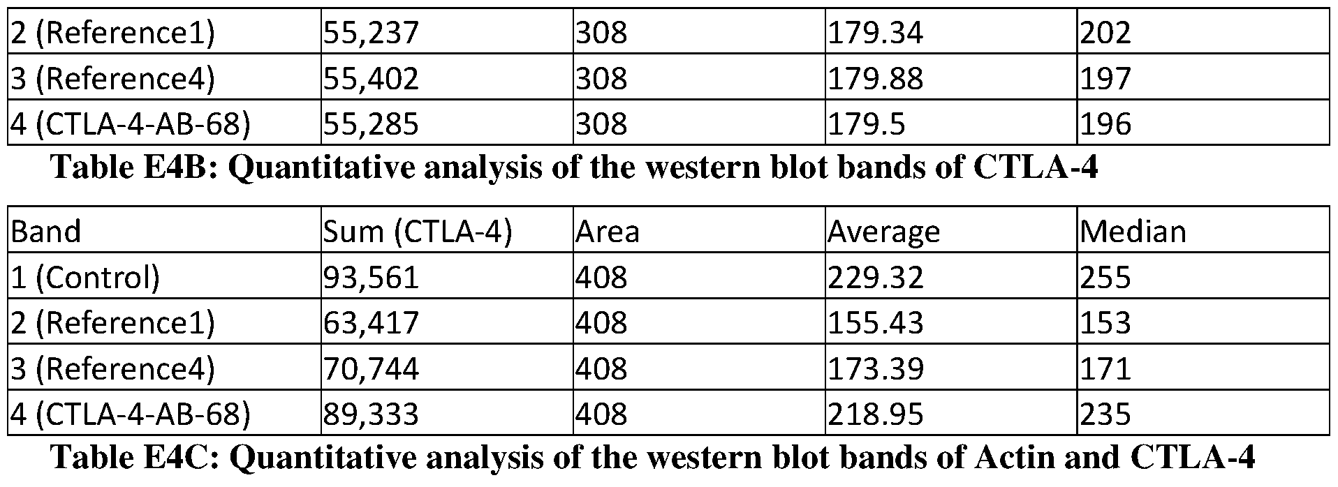 Figure imgf000195_0001