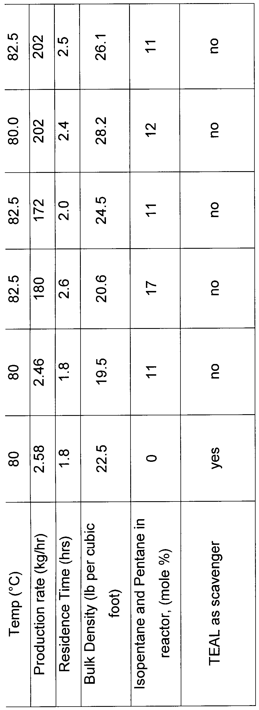 Figure imgf000071_0001