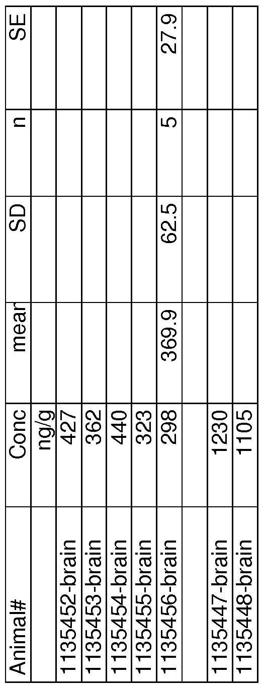Figure imgf000061_0003