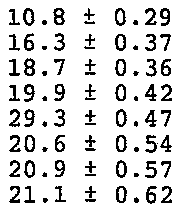 Figure imgf000026_0003
