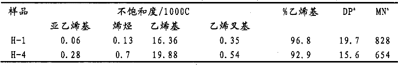 Figure BPA00001278781700652