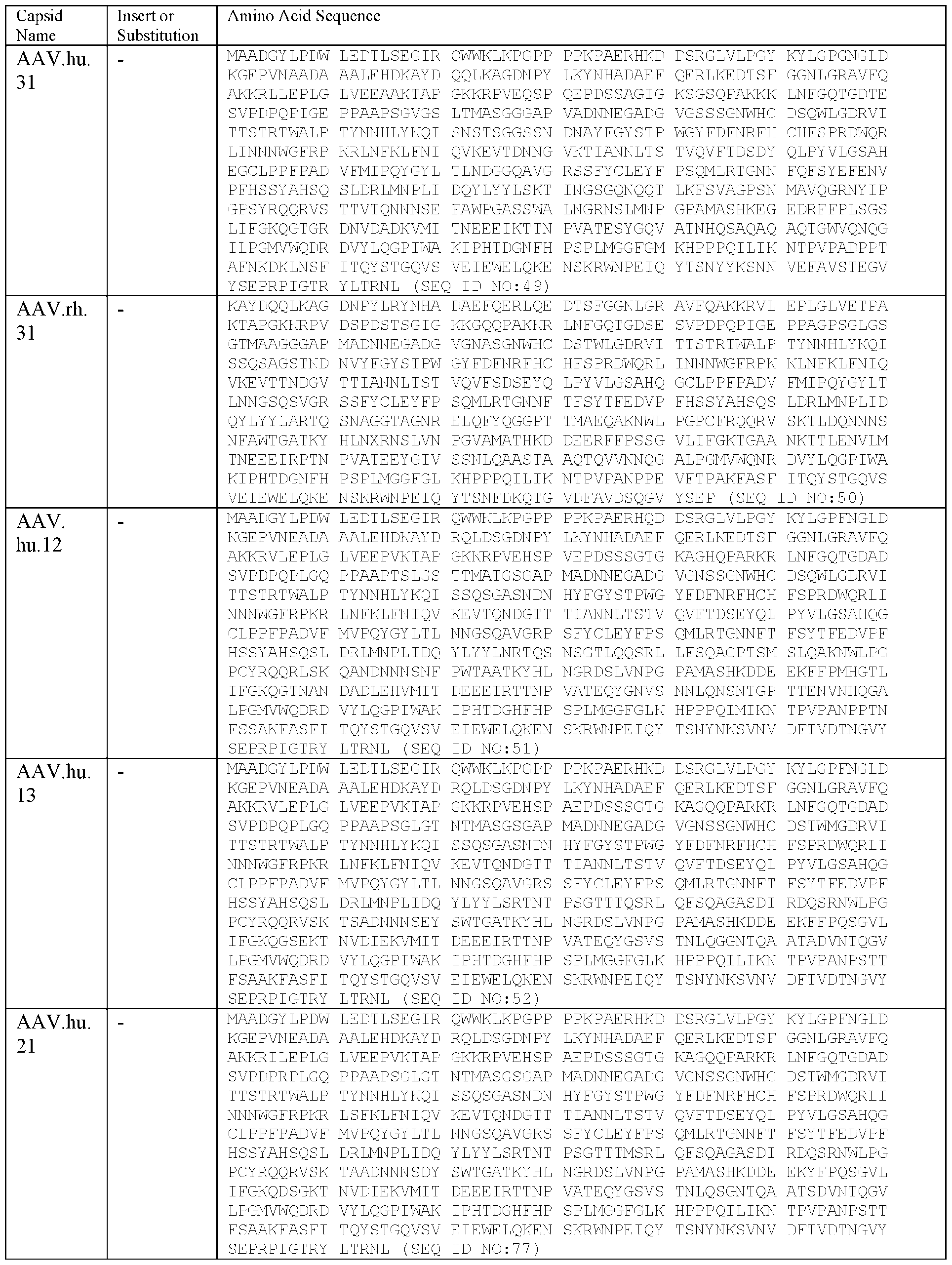 Figure imgf000057_0001