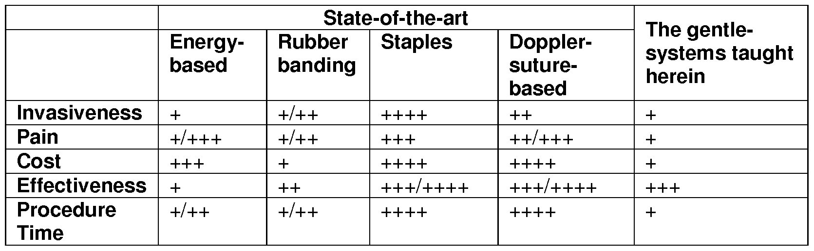 Figure imgf000028_0001