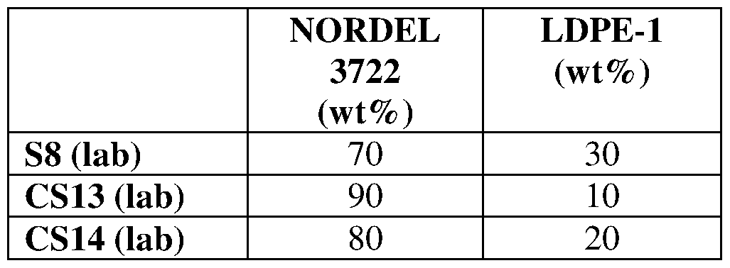 Figure imgf000034_0001