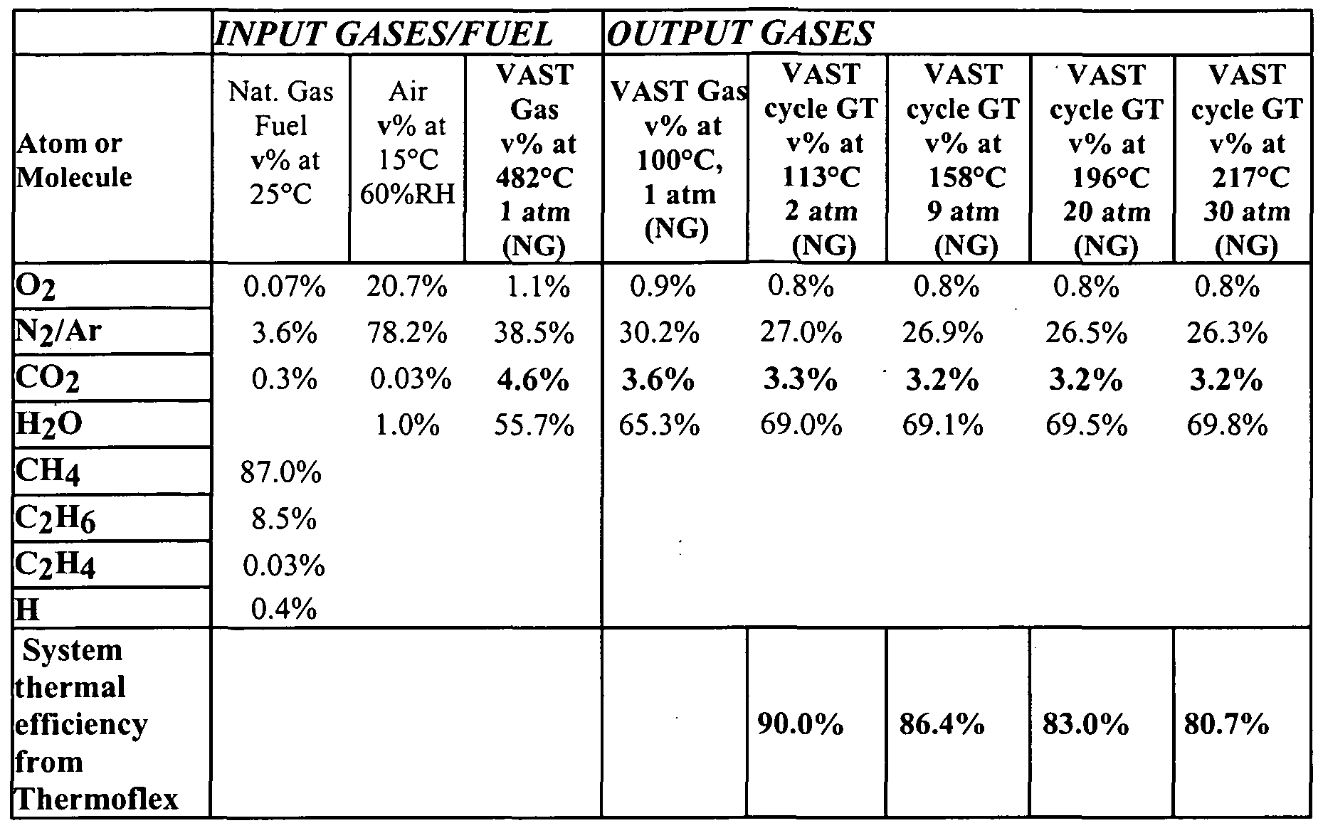 Figure imgf000024_0001