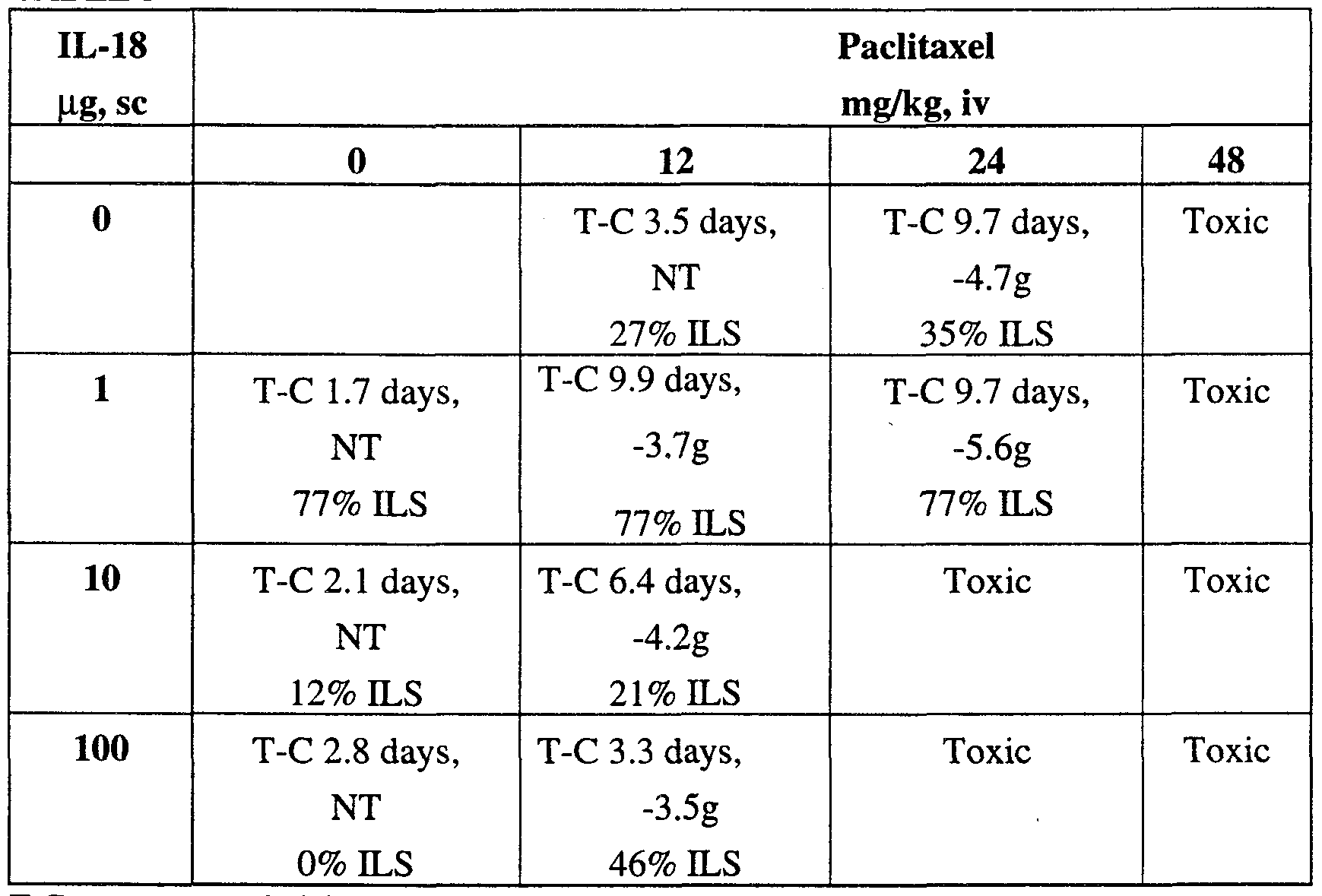 Figure imgf000033_0001