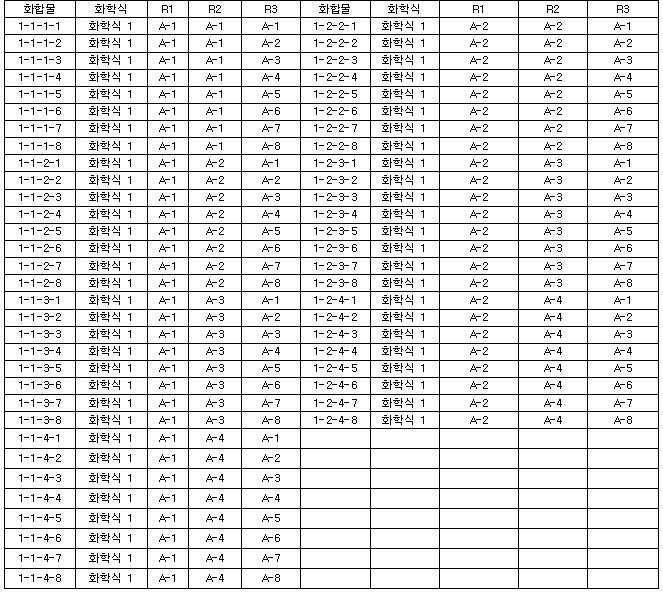 Figure 112011011222105-pat00014