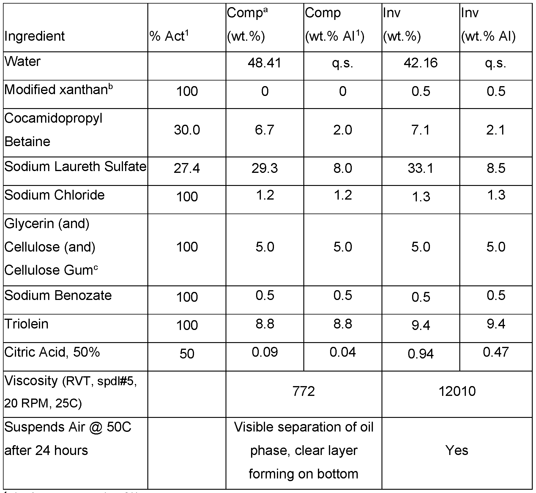 Figure imgf000047_0001