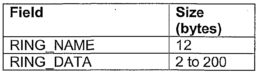 Figure imgf000021_0001