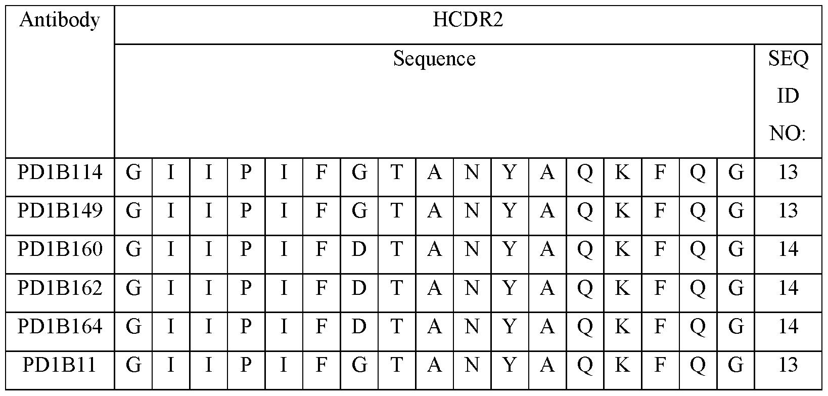 Figure imgf000229_0001