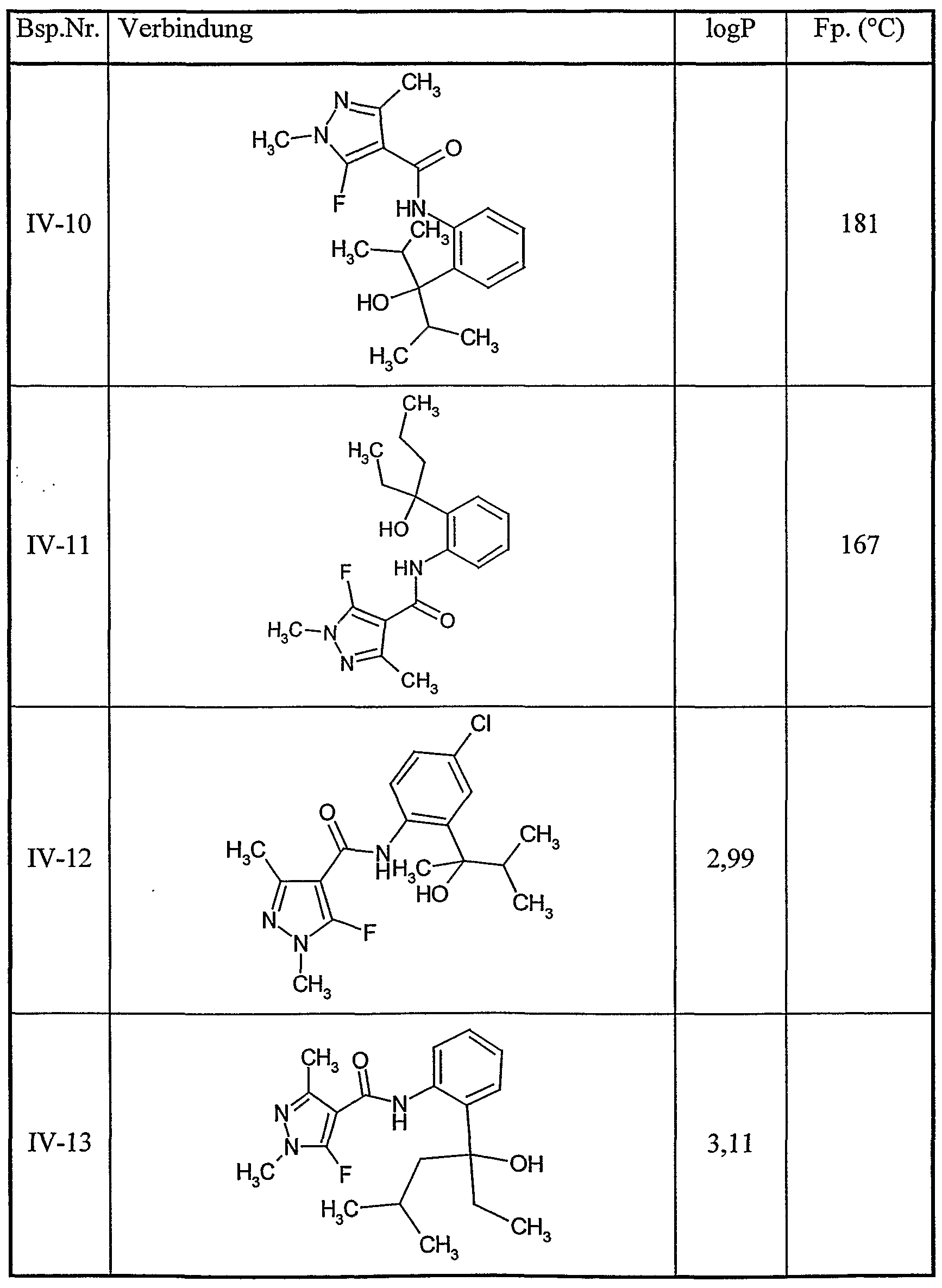 Figure imgf000068_0001