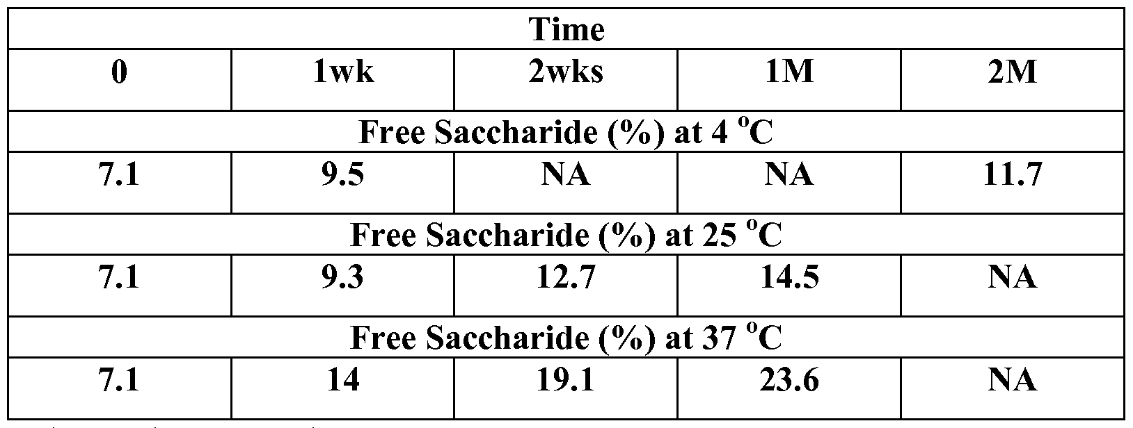 Figure imgf000064_0002