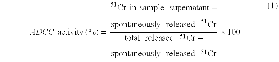 Figure US20040109865A1-20040610-M00001