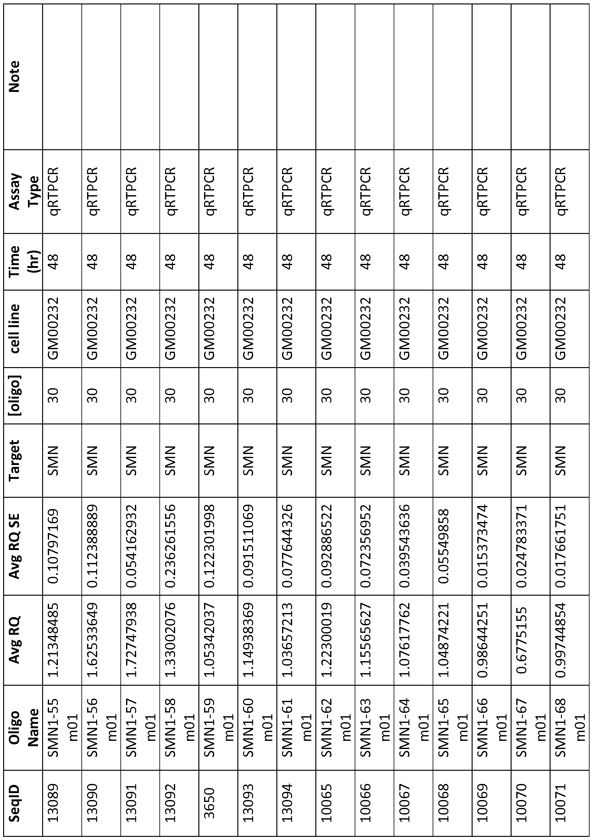 Figure imgf000161_0001