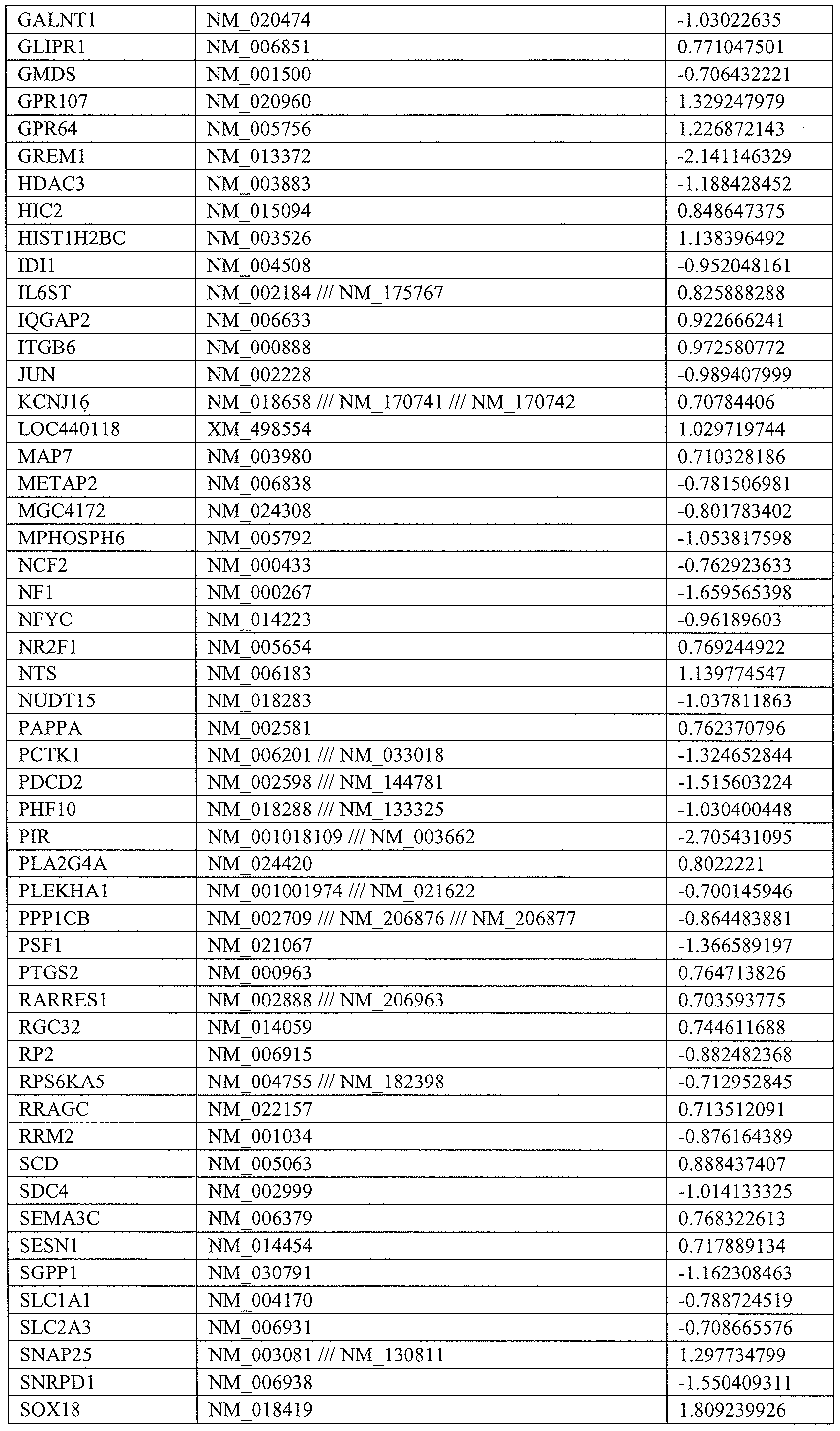 Figure imgf000078_0001