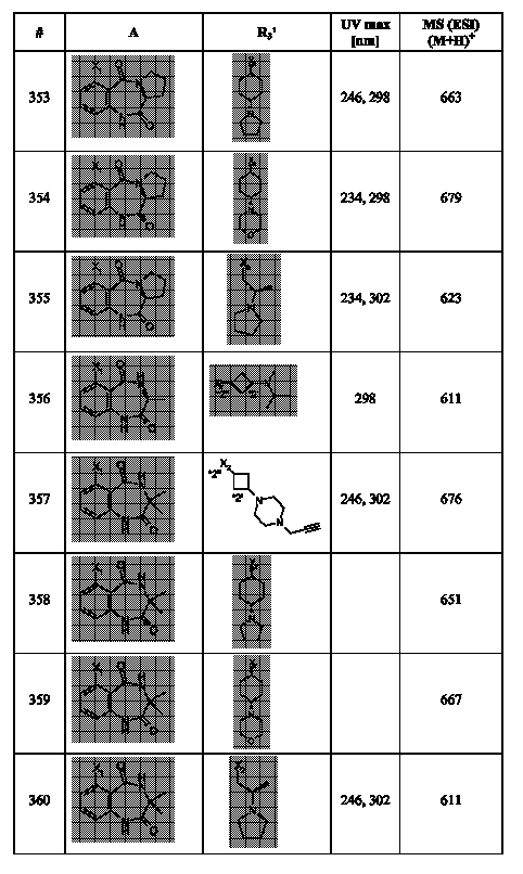 Figure 112007017455351-pct00147