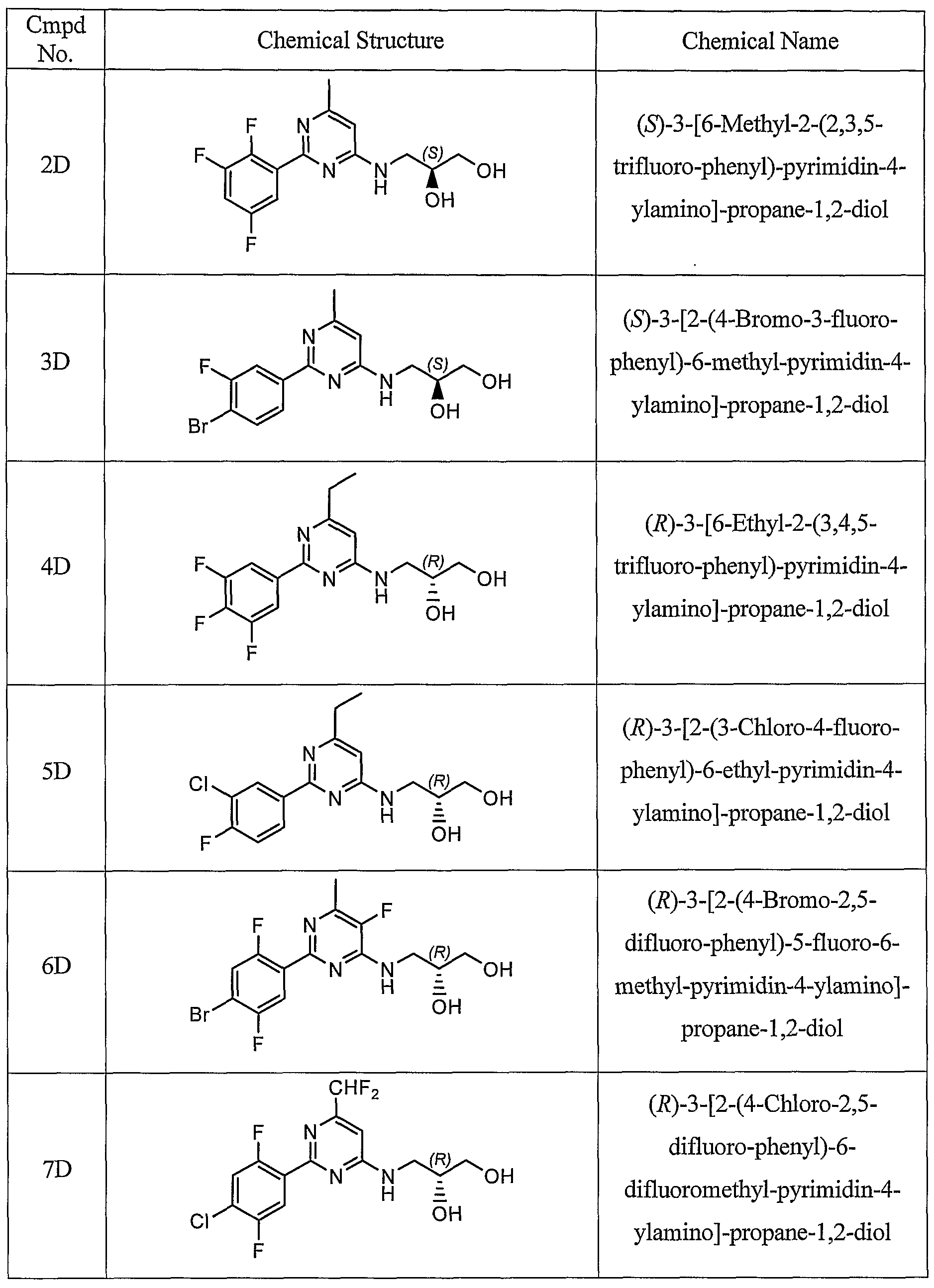 Figure imgf000106_0001