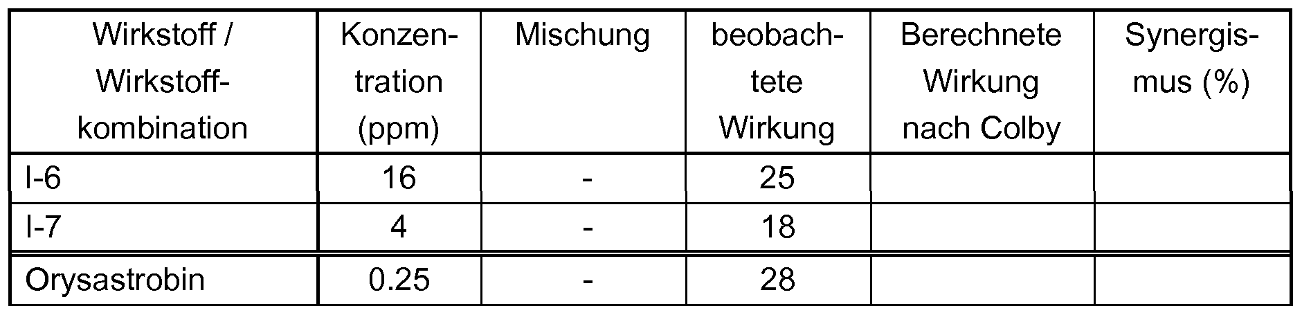 Figure imgf000265_0002
