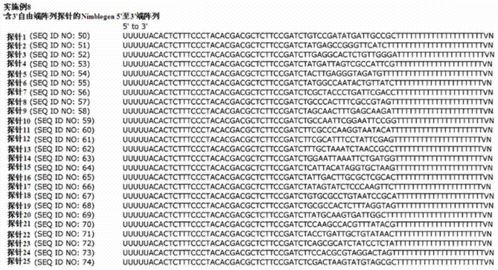 Figure BDA0000436285030000711