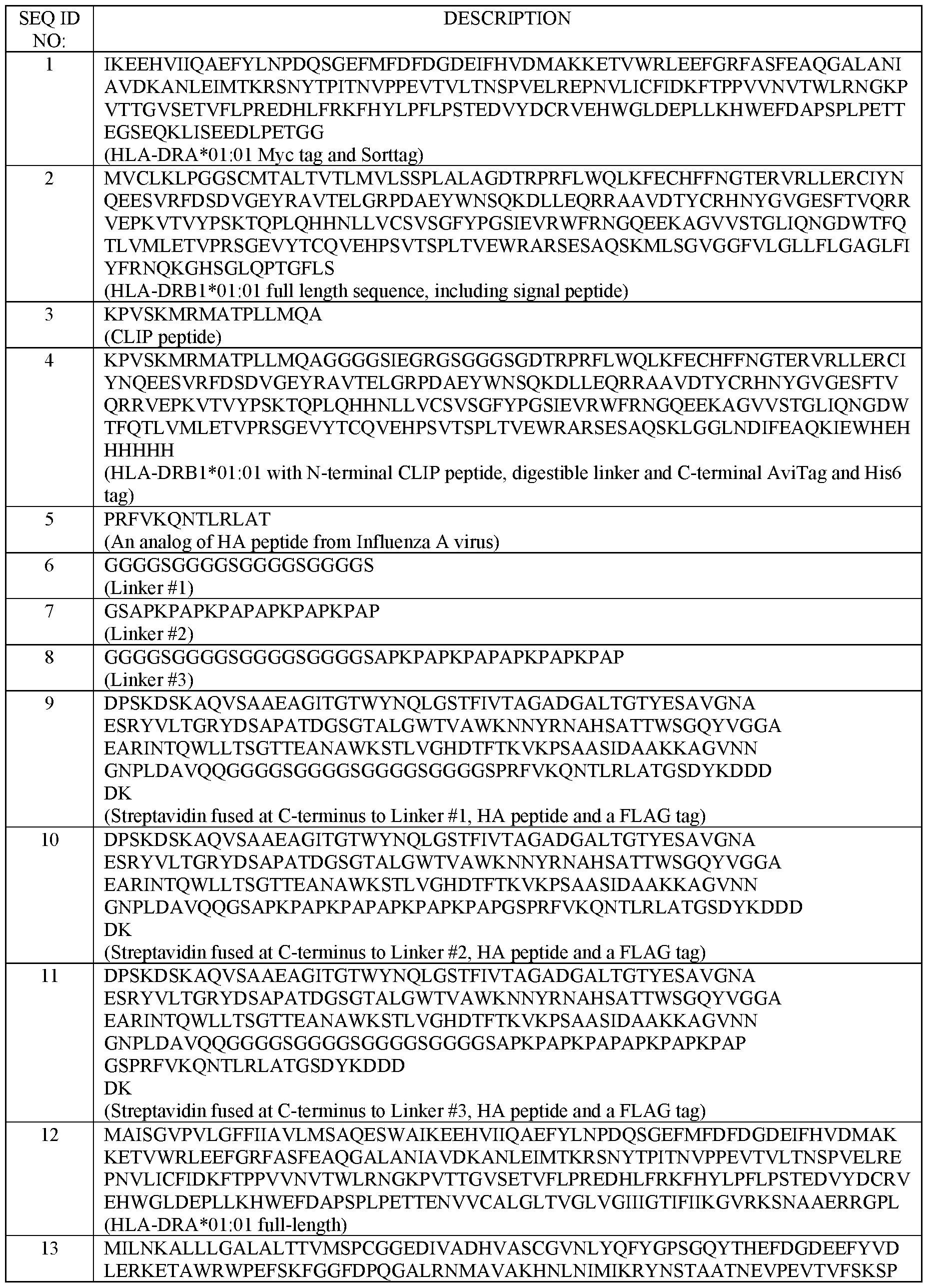 Figure imgf000101_0001