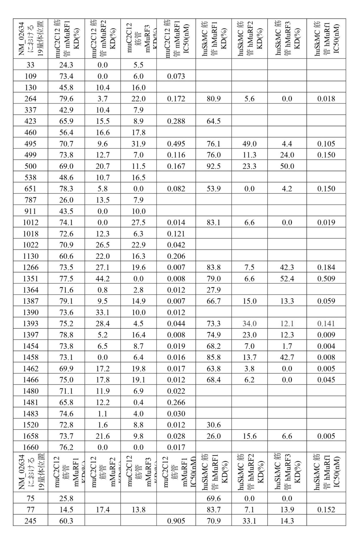 Figure 2023011614000048