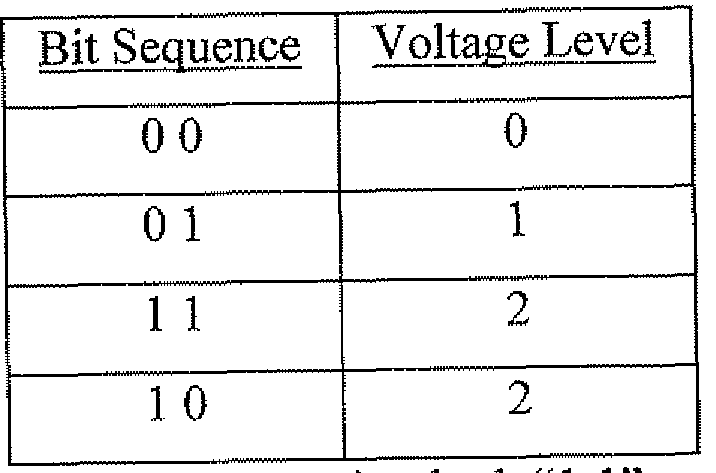 Figure imgf000035_0001