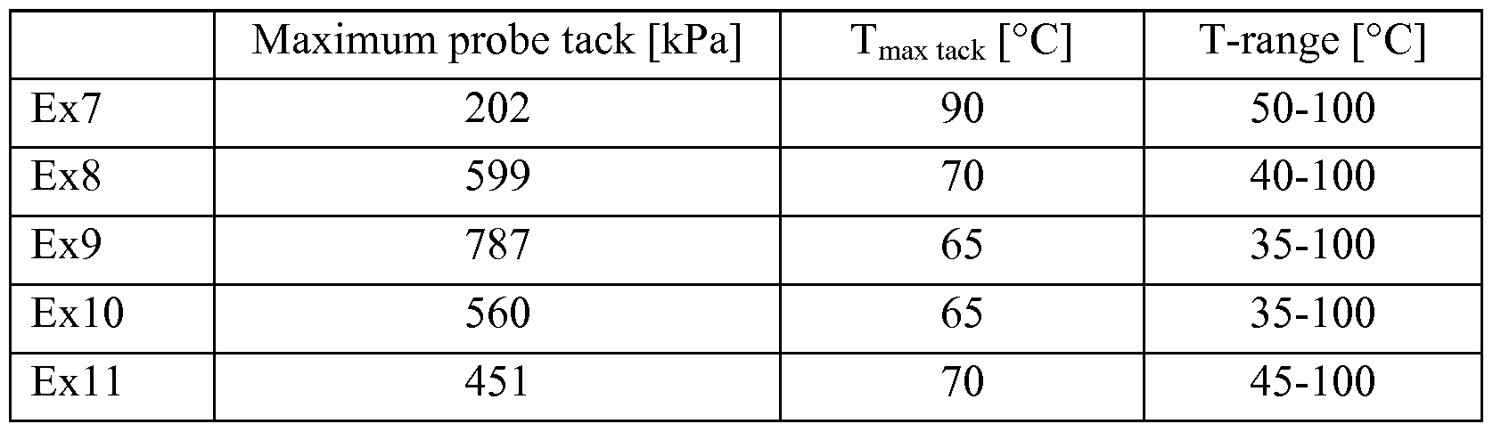 Figure imgf000060_0002