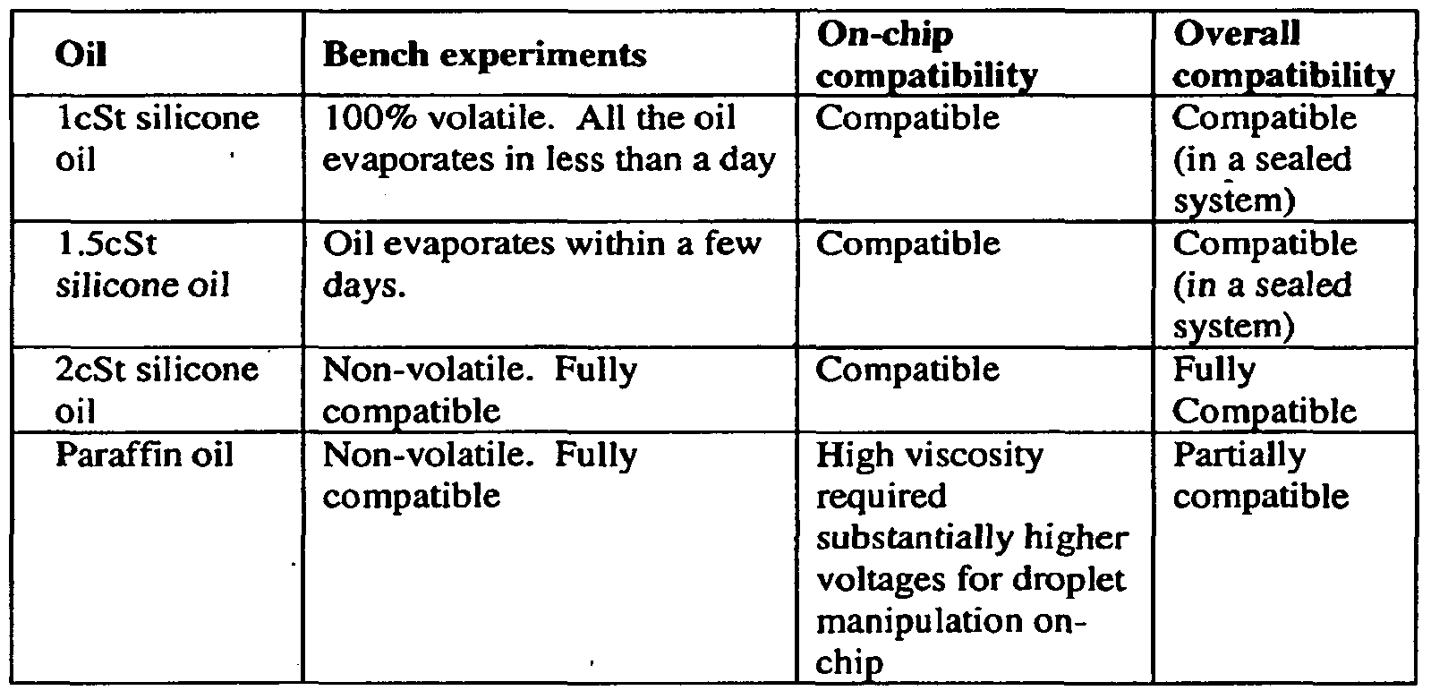 Figure imgf000022_0001