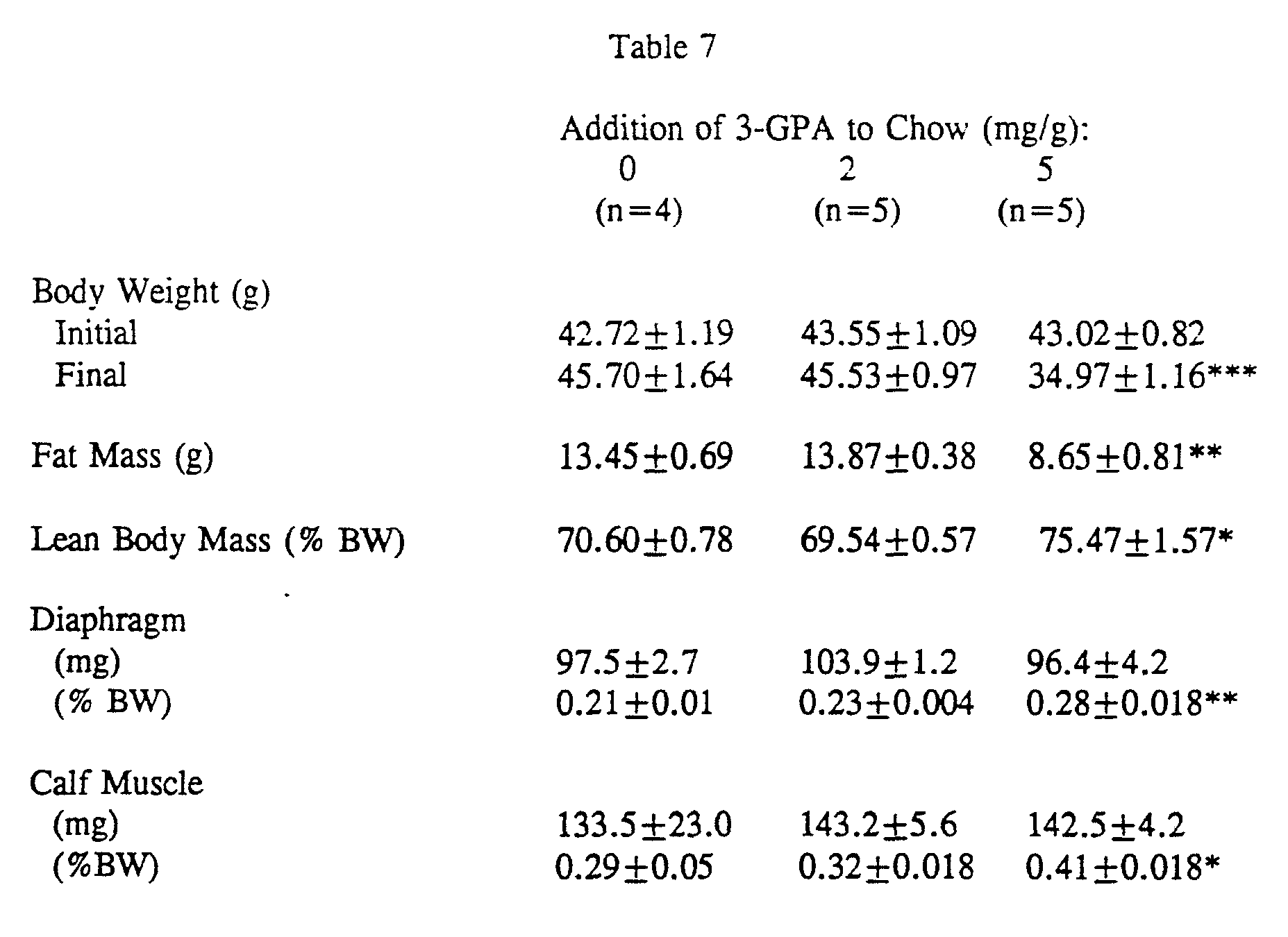 Figure imgf000019_0001