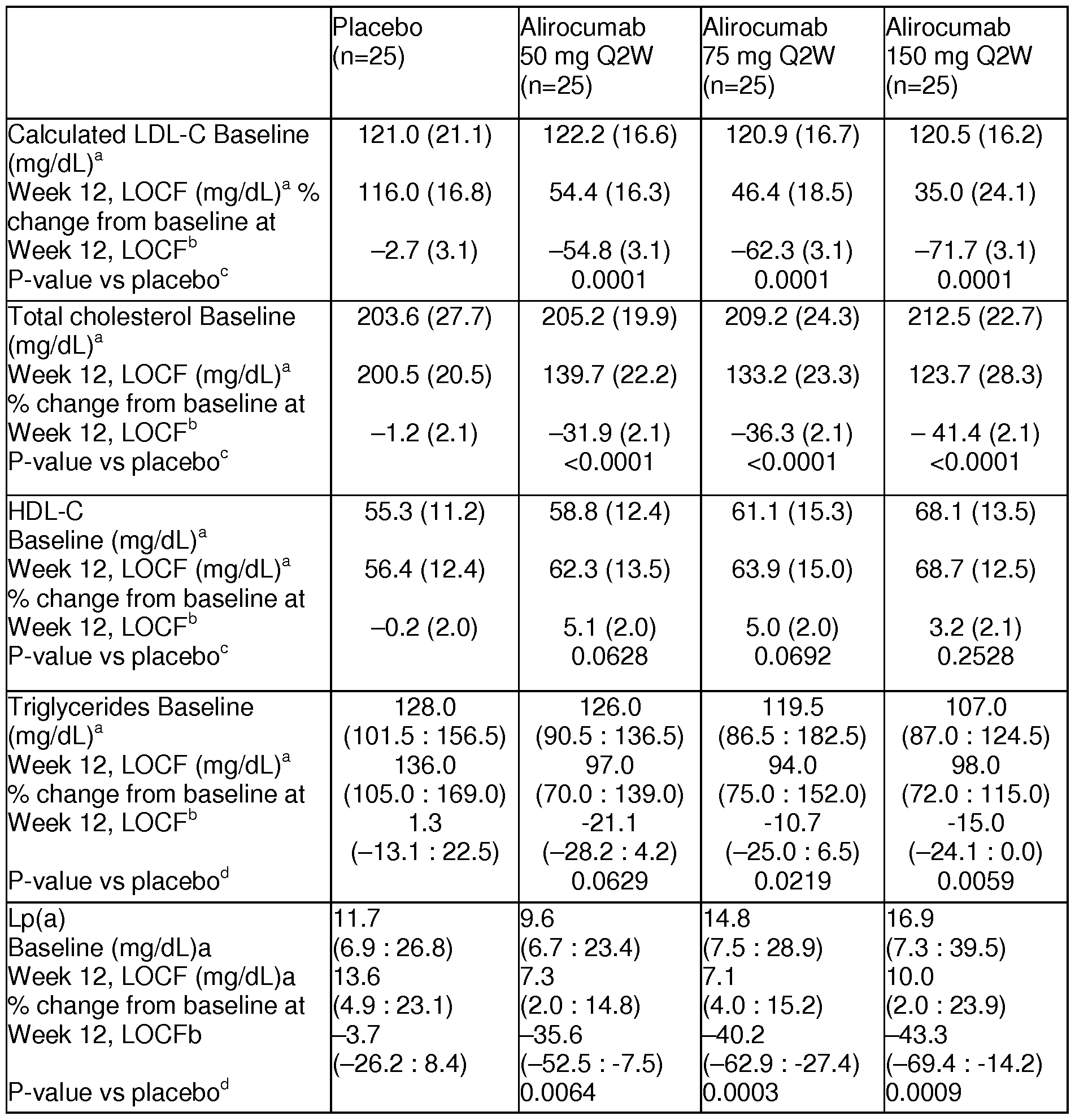Figure imgf000042_0001