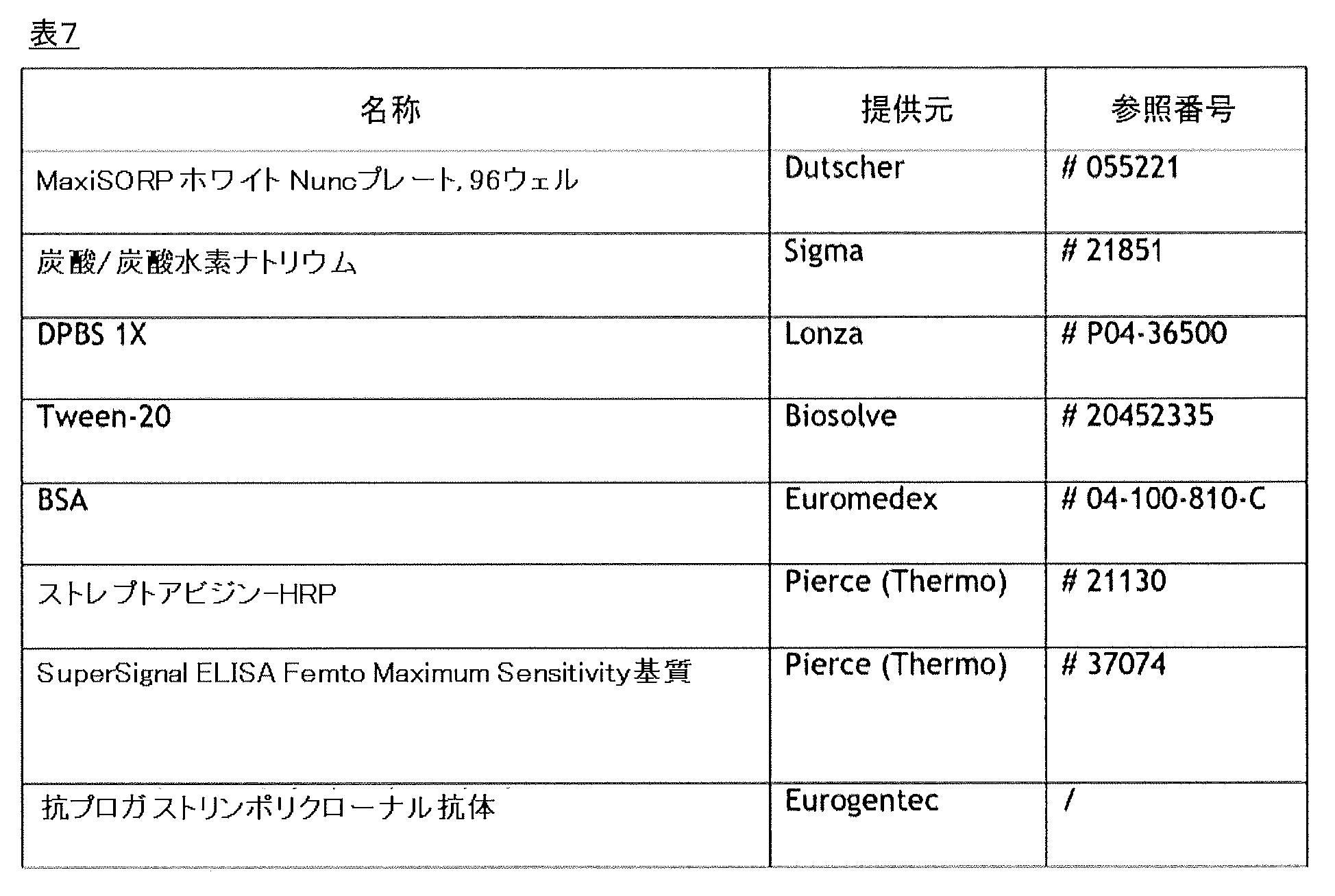 Figure 0007156622000012